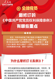 新修订的《中国共产党党员权利保障条例》有哪些重点