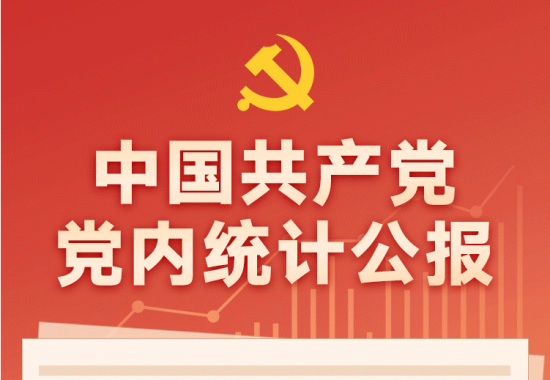 图解 | 中国共产党党内统计公报